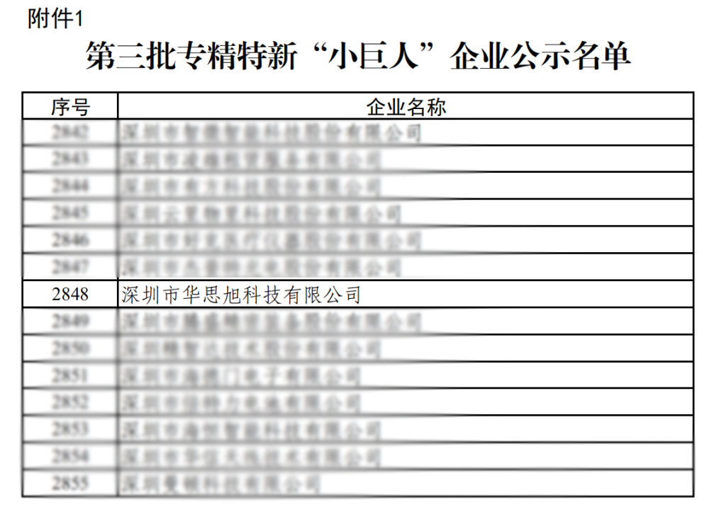 平码二中二最准的论坛